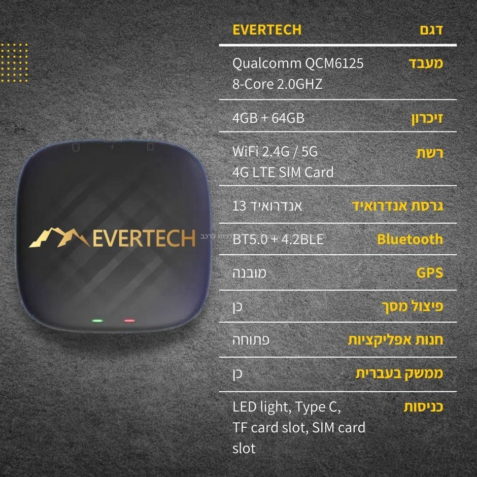 הפופולרי ביותר - פתיחת מסך לרכב EVERTECH 4GB+64GB