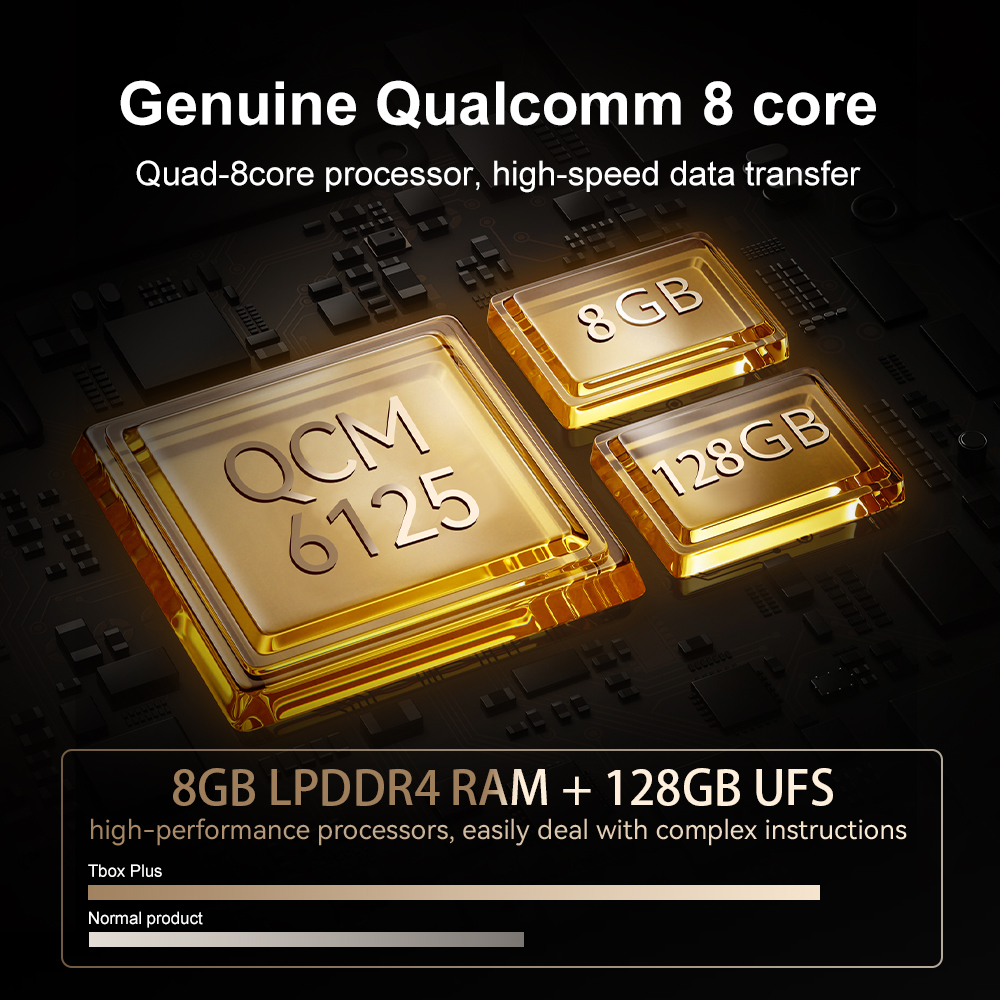 מעבד 8 ליבות QUALCOMM מעבד 8 ליבות QUALCOMM